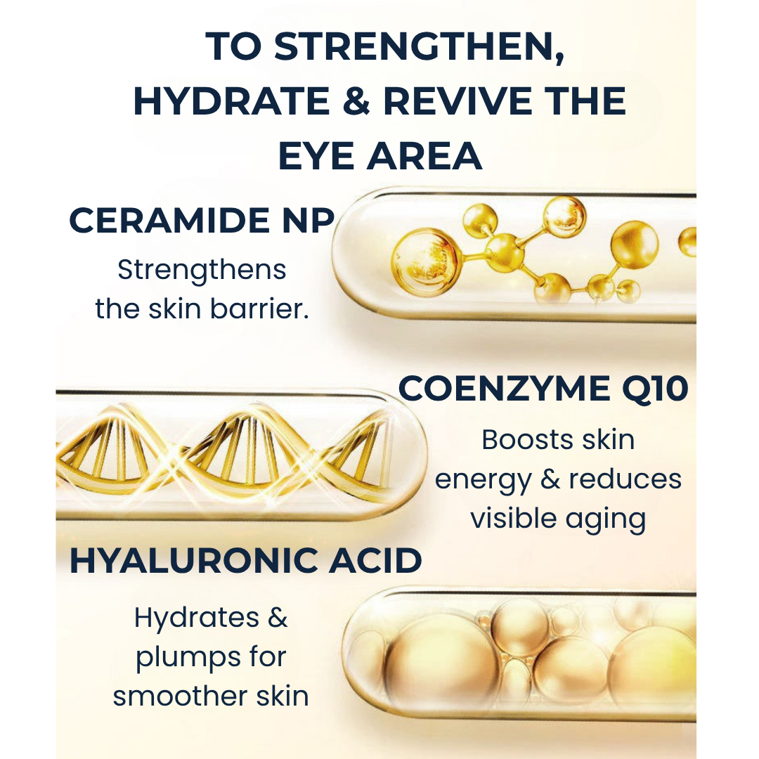 Navorium Advanced Retinol Eye Cream – Anti-Wrinkle, Dark Circles & Puffiness