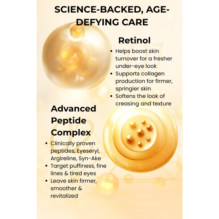 Navorium Advanced Retinol Eye Cream – Anti-Wrinkle, Dark Circles & Puffiness